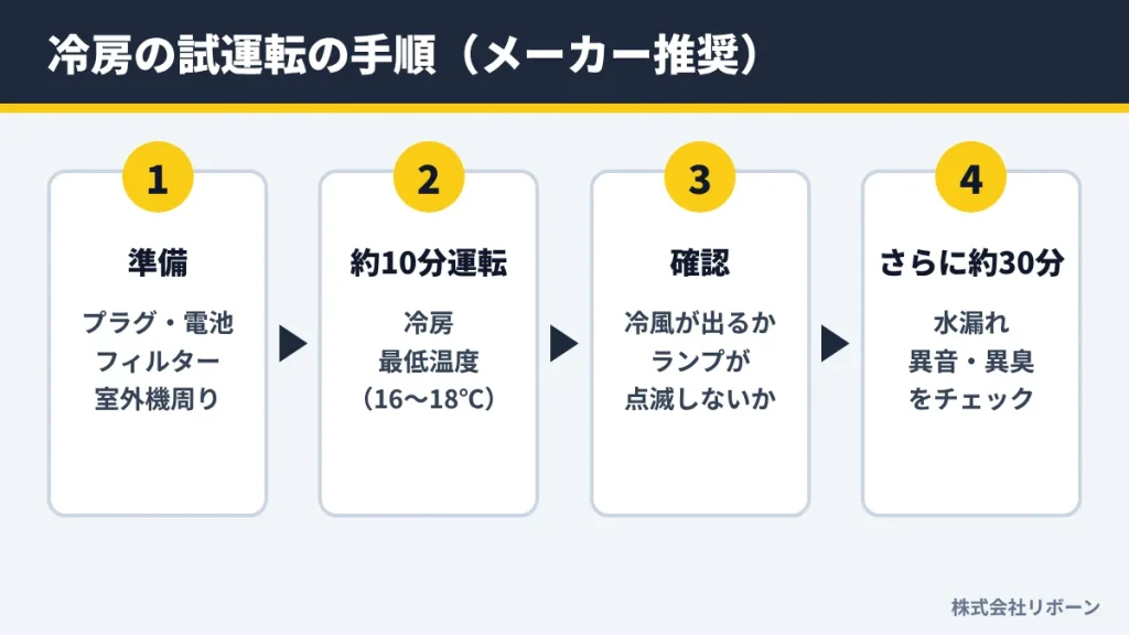 冷房の試運転の手順(メーカー推奨)