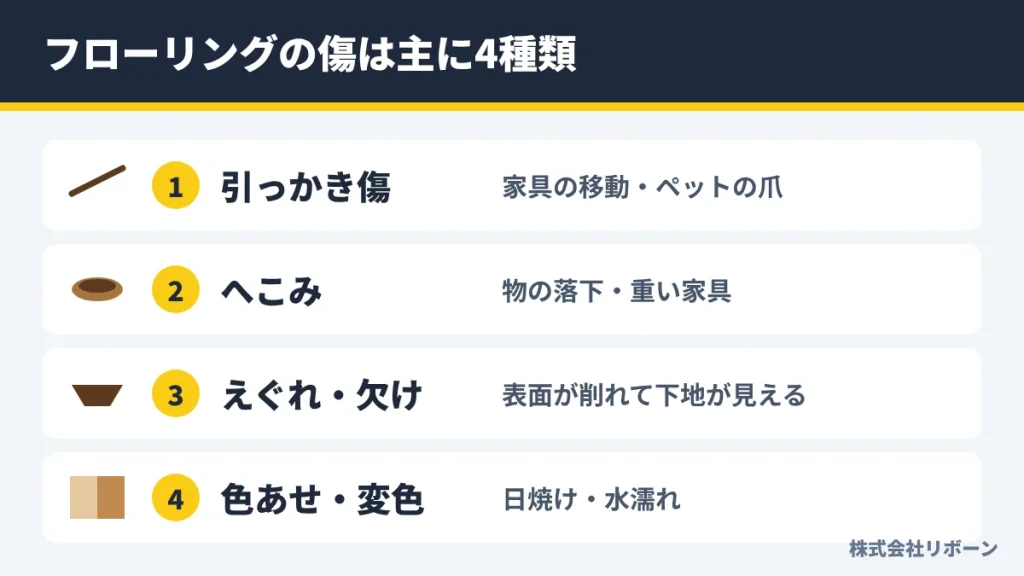 フローリングの傷は主に4種類