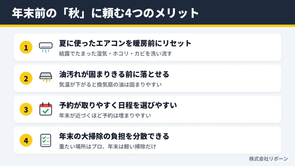 年末前の「秋」に頼む4つのメリット