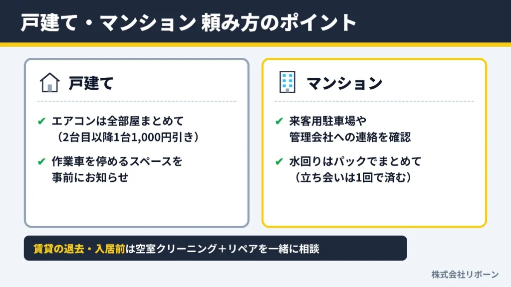 戸建て・マンション 頼み方のポイント