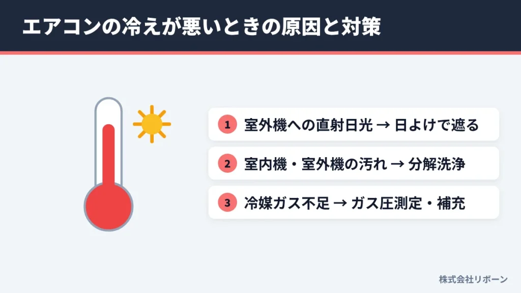 エアコンの冷えが悪いときの原因と対策