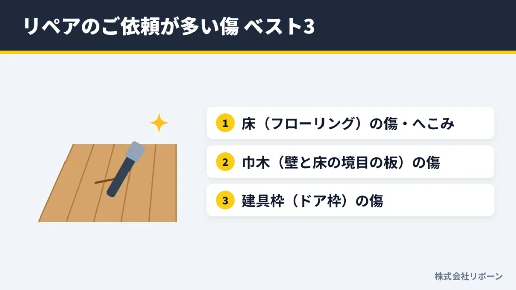リペアのご依頼が多い傷 ベスト3