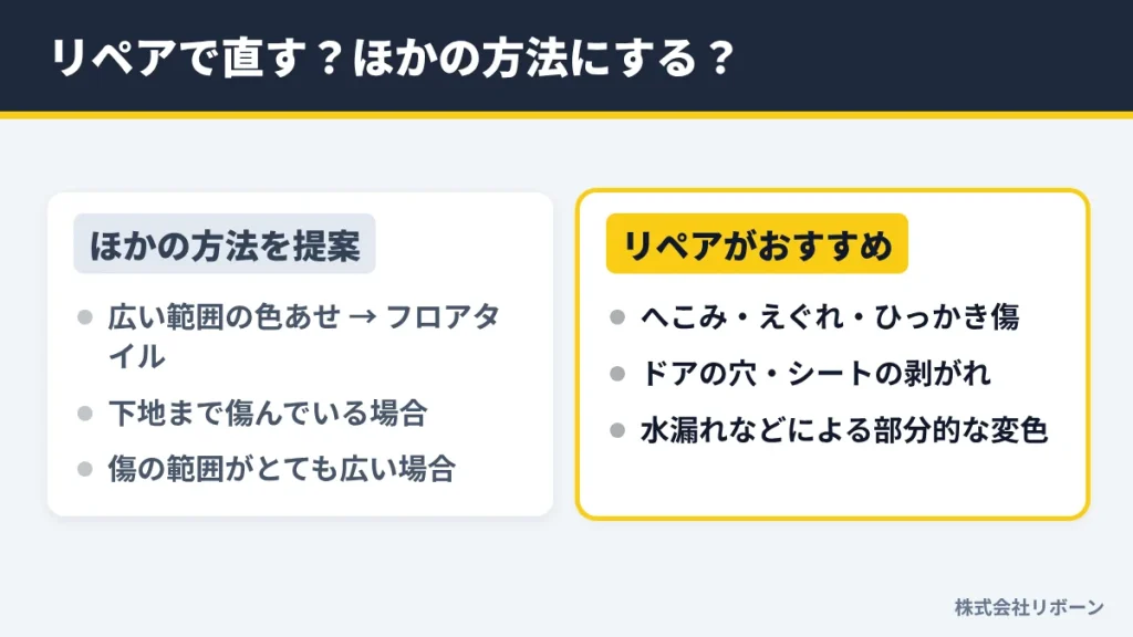 リペアで直す?ほかの方法にする?