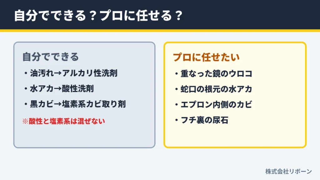 自分でできる？プロに任せる？